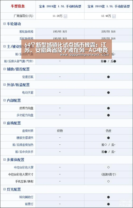 AG足球