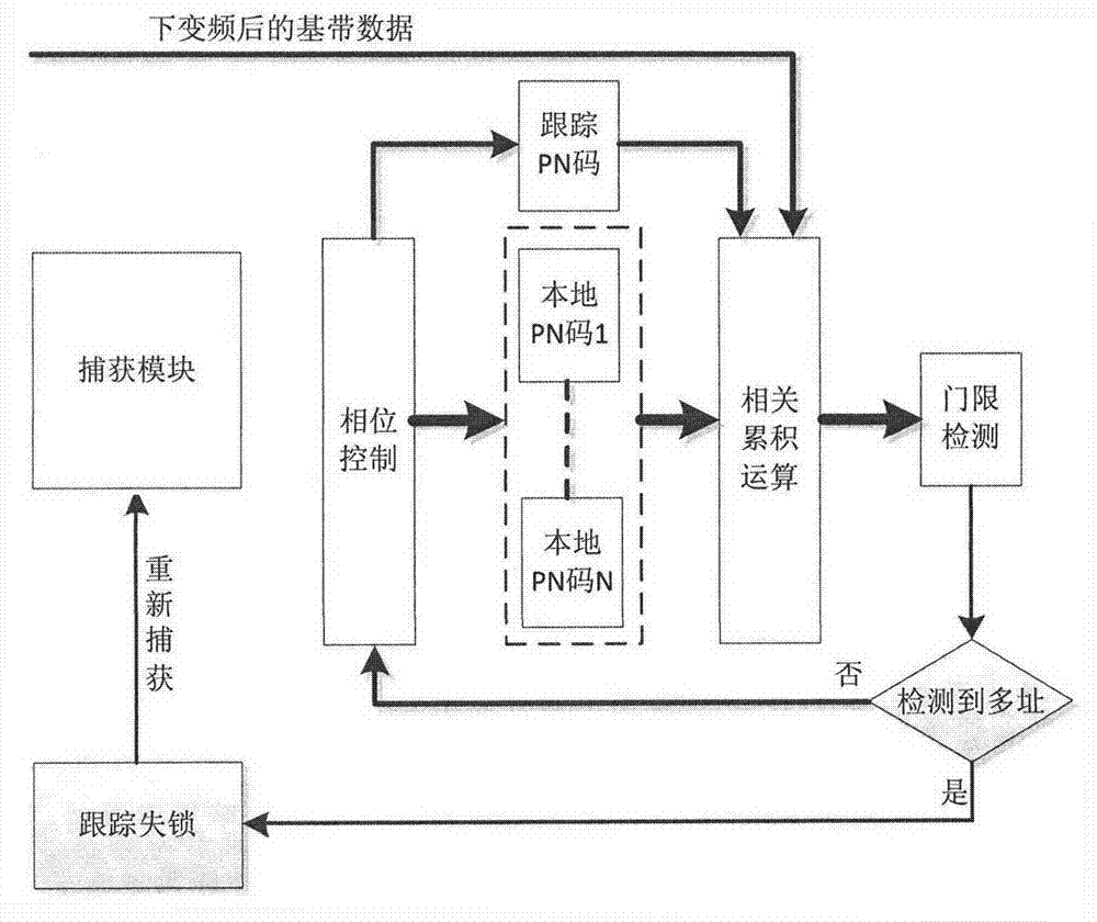 AG电竞-时尚教父、萧亚轩聚杭城共同商议如何打造时尚小镇(图2) AG电竞